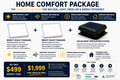 Full Home Comfort Package . $499 Deposit To Lock In.